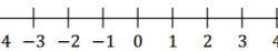 Keystone finish line algebra 1 answer key