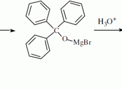 Grignard reaction synthesis of triphenylmethanol