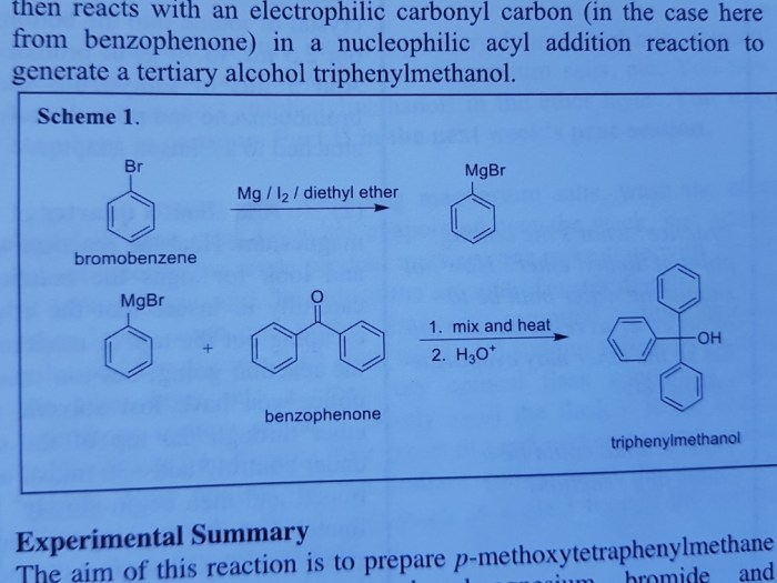 Grignard reaction synthesis of triphenylmethanol