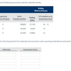 Has goode company solved production selected months following data brief exercise answer problem been