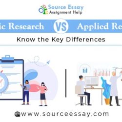 The center for applied research in education answer key