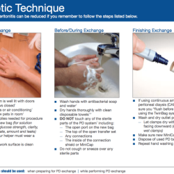 Cell culture aseptic techniques basics videos thermofisher